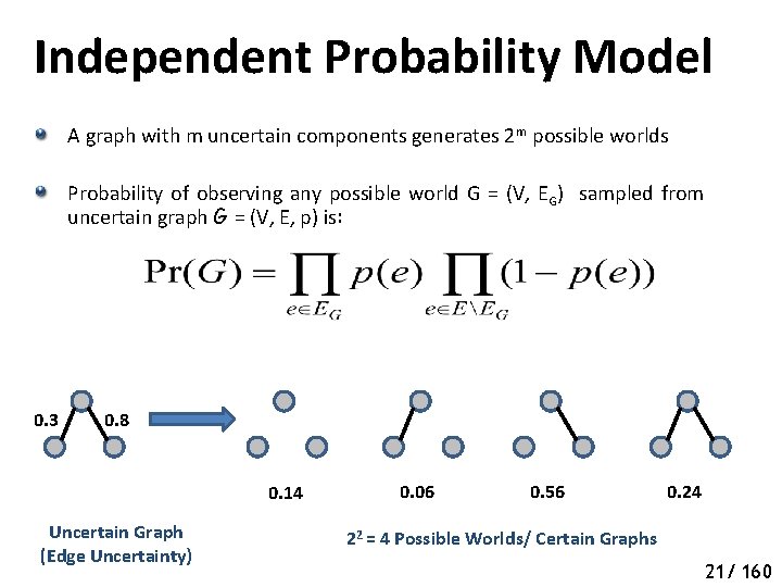 Independent Probability Model A graph with m uncertain components generates 2 m possible worlds