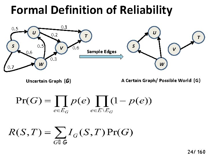 Formal Definition of Reliability 0. 5 S 0. 7 0. 1 U 0. 6