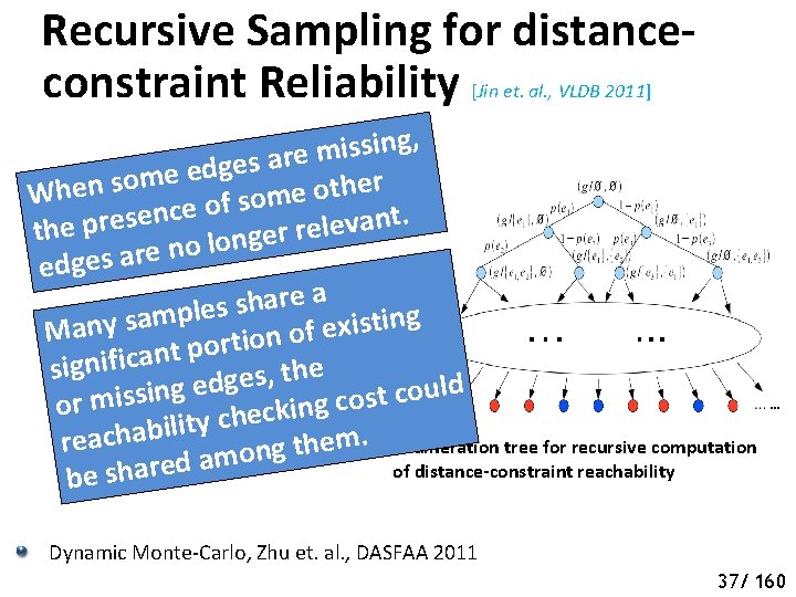  Recursive Sampling for distanceconstraint Reliability [Jin et. al. , VLDB 2011] , g