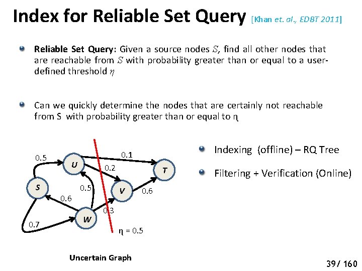 Index for Reliable Set Query [Khan et. al. , EDBT 2011] Reliable Set Query: