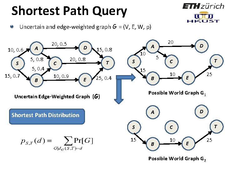 Shortest Path Query Uncertain and edge-weighted graph G = (V, E, W, p) 10,