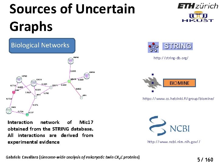 Sources of Uncertain Graphs Biological Networks http: //string-db. org/ BIOMINE https: //www. cs. helsinki.