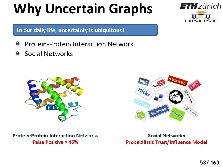 Why Uncertain Graphs In our daily life, uncertainty is ubiquitous! Protein-Protein Interaction Network Social