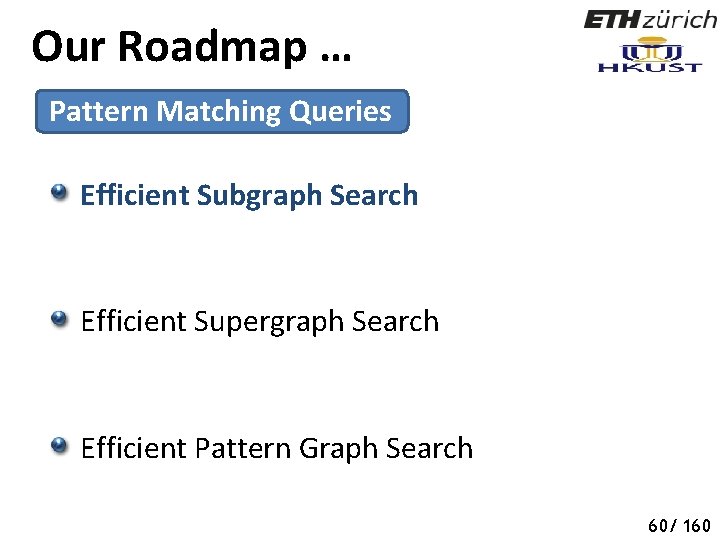 Our Roadmap … Pattern Matching Queries Efficient Subgraph Search Efficient Supergraph Search Efficient Pattern