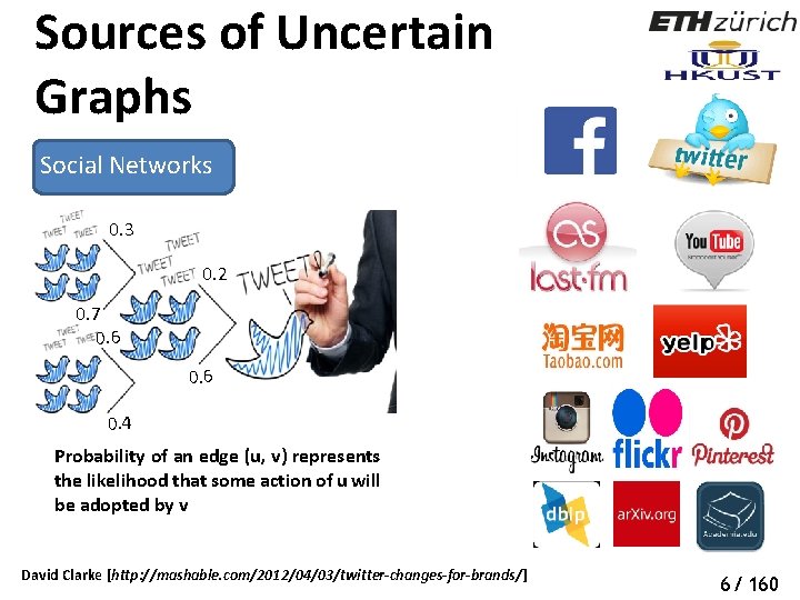 Sources of Uncertain Graphs Social Networks 0. 3 0. 2 0. 7 0. 6