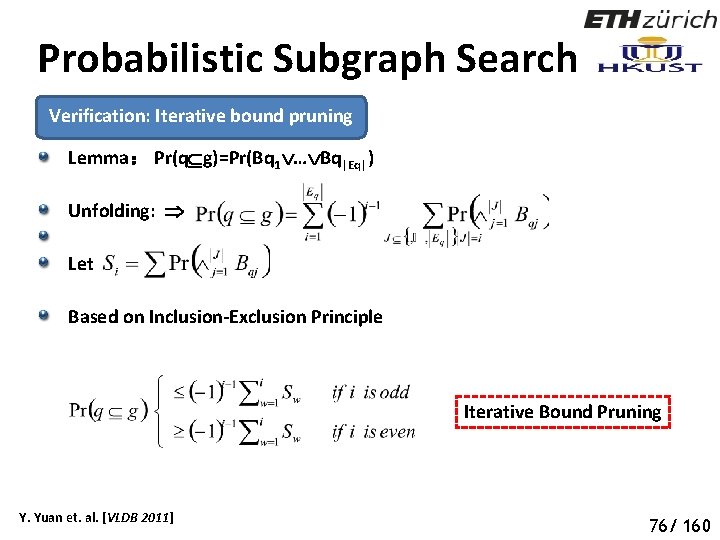 Probabilistic Subgraph Search Verification: Iterative bound pruning Lemma： Pr(q g)=Pr(Bq 1 … Bq|Eq|) Unfolding: