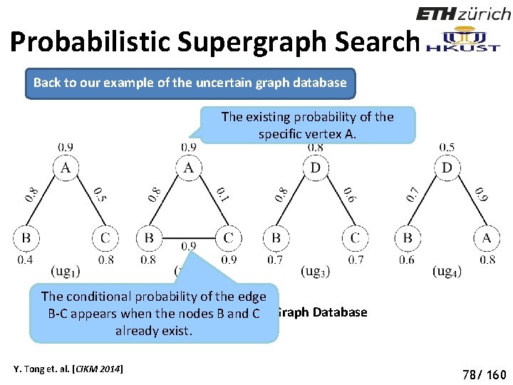 Probabilistic Supergraph Search Back to our example of the uncertain graph database The existing