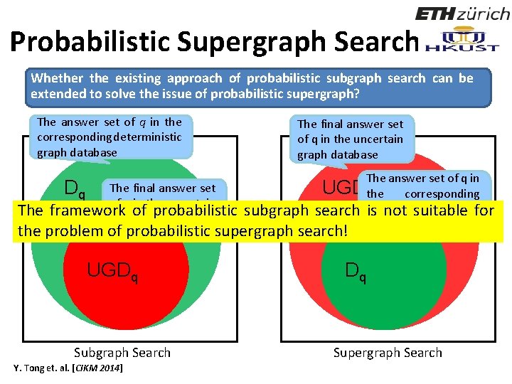 Probabilistic Supergraph Search Whether the existing approach of probabilistic subgraph search can be extended