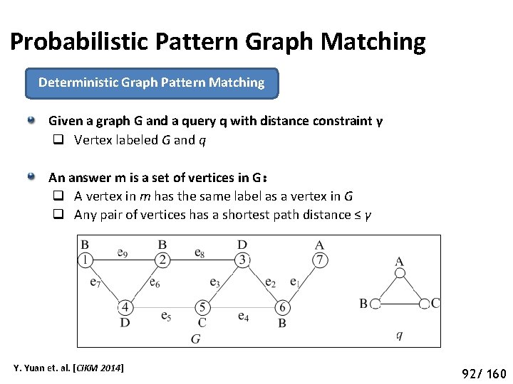 Probabilistic Pattern Graph Matching Deterministic Graph Pattern Matching Given a graph G and a