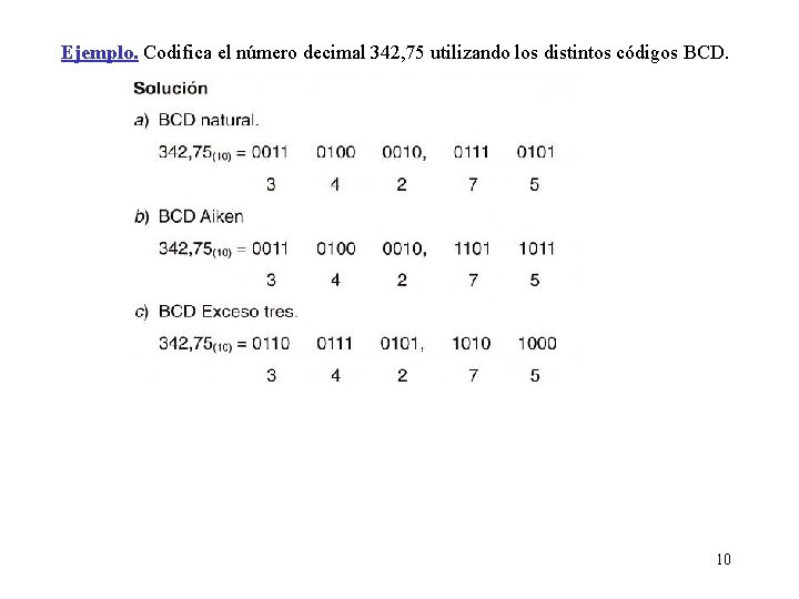 Ejemplo. Codifica el número decimal 342, 75 utilizando los distintos códigos BCD. 10 