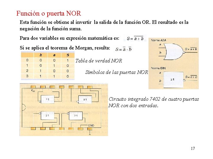 Función o puerta NOR Esta función se obtiene al invertir la salida de la