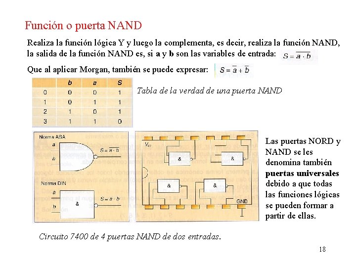 Función o puerta NAND Realiza la función lógica Y y luego la complementa, es