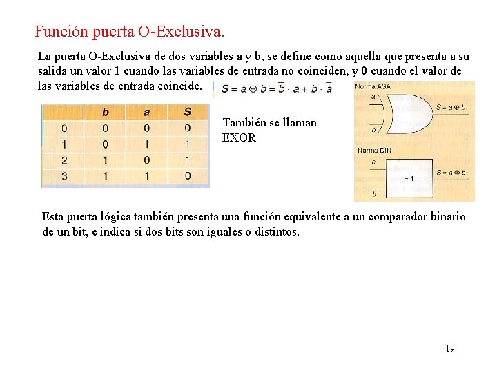 Función puerta O-Exclusiva. La puerta O-Exclusiva de dos variables a y b, se define