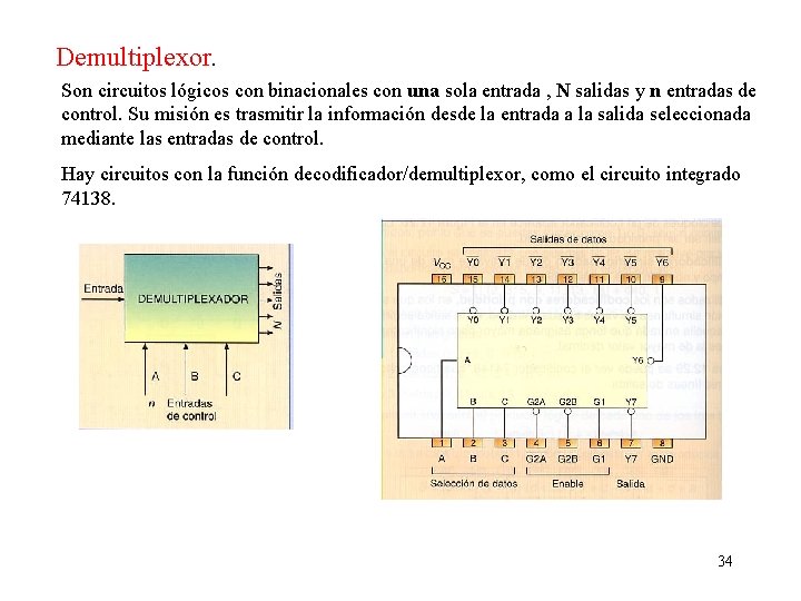 Demultiplexor. Son circuitos lógicos con binacionales con una sola entrada , N salidas y