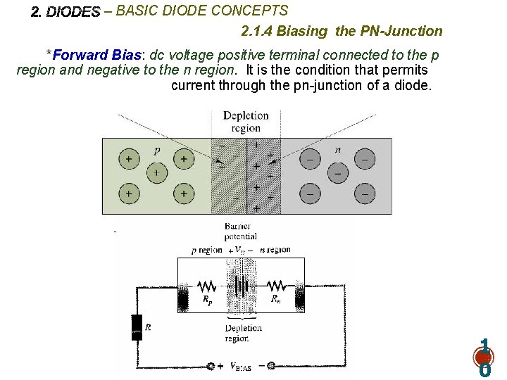 – BASIC DIODE CONCEPTS 2. 1. 4 Biasing the PN-Junction *Forward Bias: dc voltage