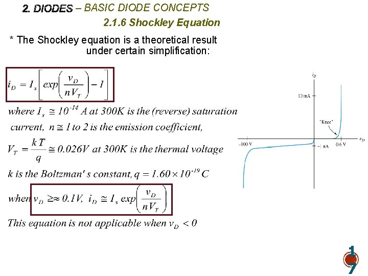 – BASIC DIODE CONCEPTS 2. 1. 6 Shockley Equation * The Shockley equation is