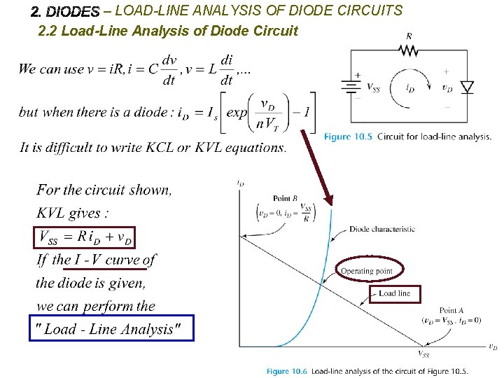 – LOAD-LINE ANALYSIS OF DIODE CIRCUITS 2. 2 Load-Line Analysis of Diode Circuit 1