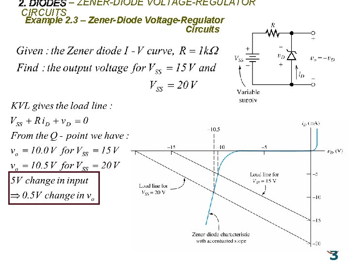 CIRCUITS – ZENER-DIODE VOLTAGE-REGULATOR Example 2. 3 – Zener-Diode Voltage-Regulator Circuits Actual Zener diode