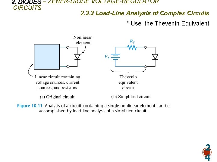 CIRCUITS – ZENER-DIODE VOLTAGE-REGULATOR 2. 3. 3 Load-Line Analysis of Complex Circuits * Use