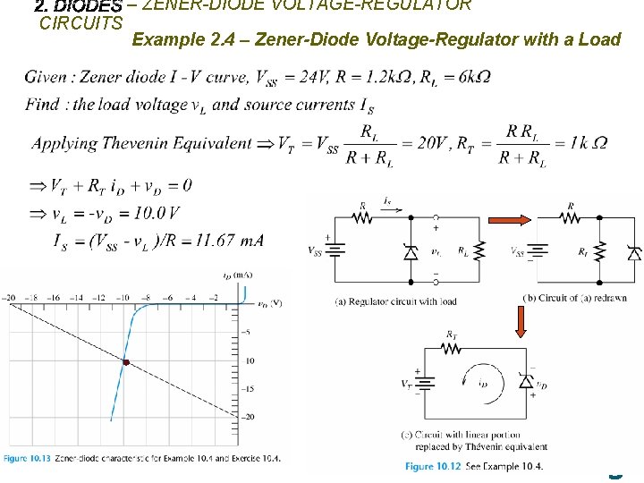 CIRCUITS – ZENER-DIODE VOLTAGE-REGULATOR Example 2. 4 – Zener-Diode Voltage-Regulator with a Load 2