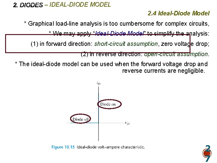 – IDEAL-DIODE MODEL 2. 4 Ideal-Diode Model * Graphical load-line analysis is too cumbersome