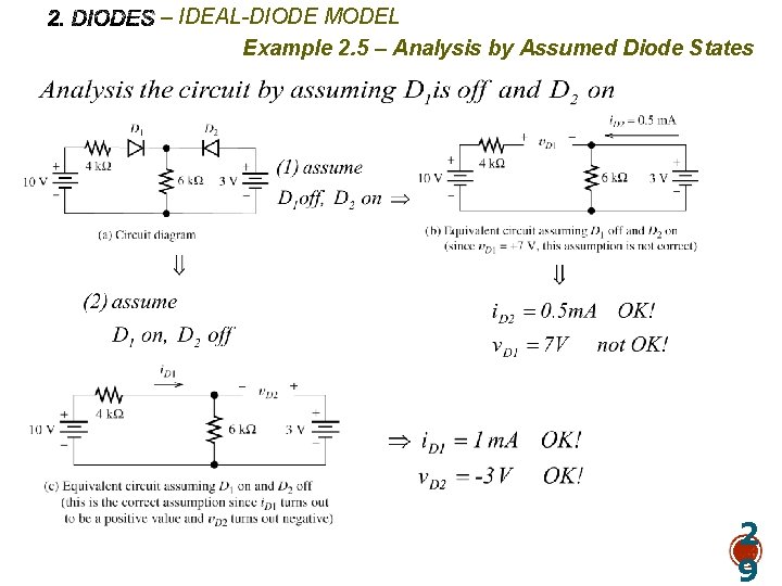 – IDEAL-DIODE MODEL Example 2. 5 – Analysis by Assumed Diode States 2 9