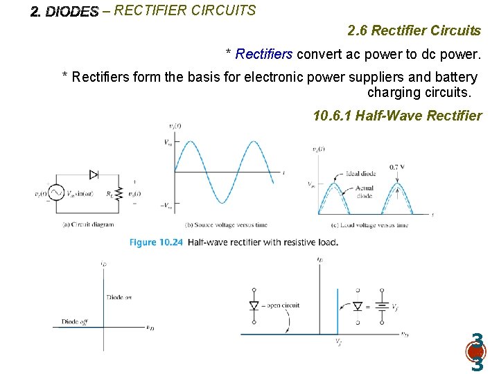 – RECTIFIER CIRCUITS 2. 6 Rectifier Circuits * Rectifiers convert ac power to dc