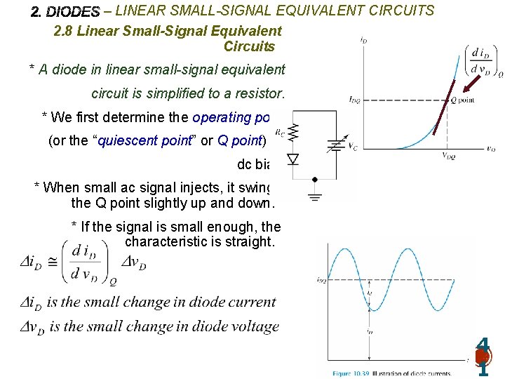 – LINEAR SMALL-SIGNAL EQUIVALENT CIRCUITS 2. 8 Linear Small-Signal Equivalent Circuits * A diode