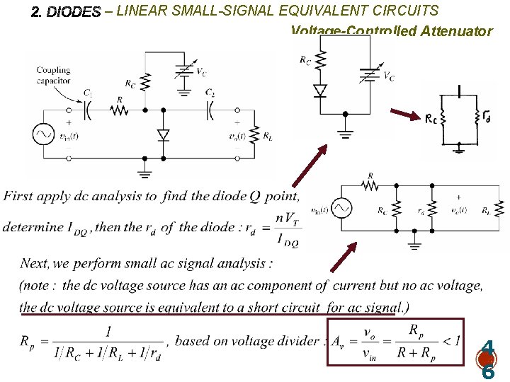 – LINEAR SMALL-SIGNAL EQUIVALENT CIRCUITS Voltage-Controlled Attenuator 4 6 