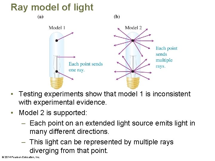 Ray model of light • Testing experiments show that model 1 is inconsistent with