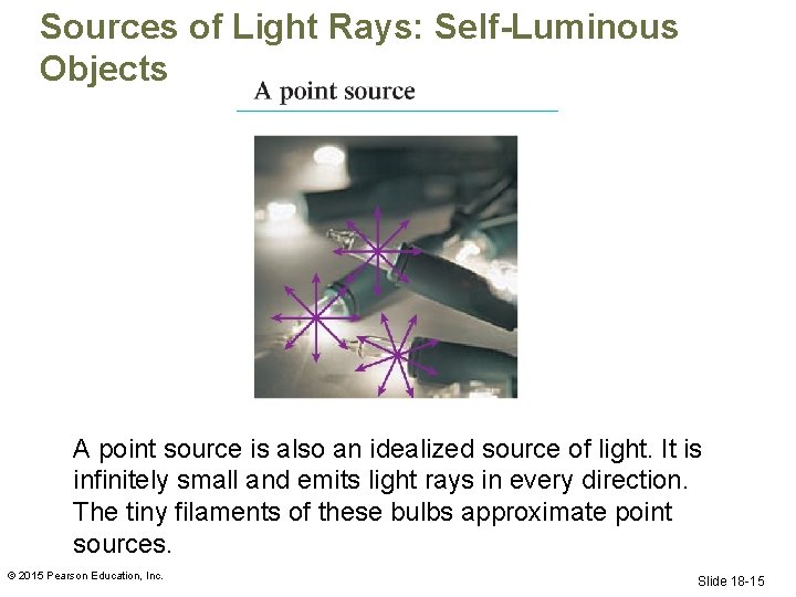 Sources of Light Rays: Self-Luminous Objects A point source is also an idealized source