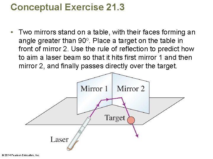 Conceptual Exercise 21. 3 • Two mirrors stand on a table, with their faces