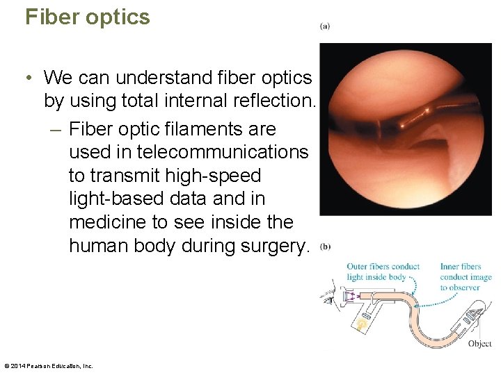 Fiber optics • We can understand fiber optics by using total internal reflection. –