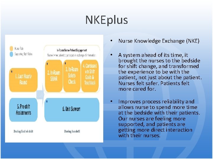 NKEplus • Nurse Knowledge Exchange (NKE) • A system ahead of its time, it