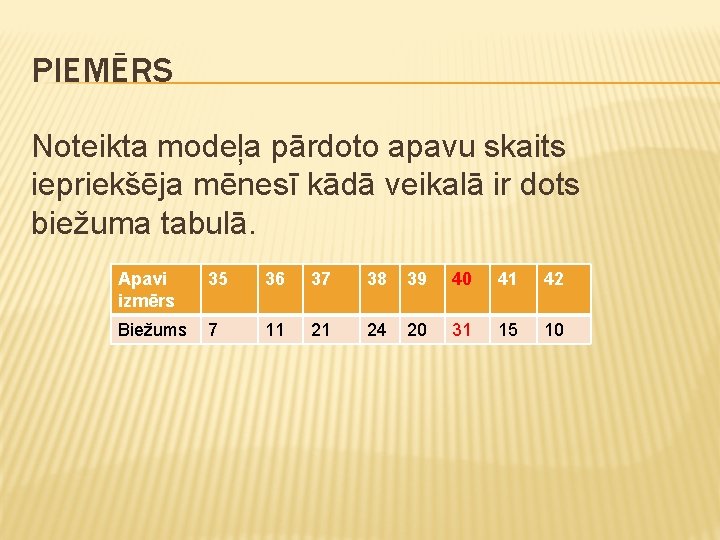 PIEMĒRS Noteikta modeļa pārdoto apavu skaits iepriekšēja mēnesī kādā veikalā ir dots biežuma tabulā.