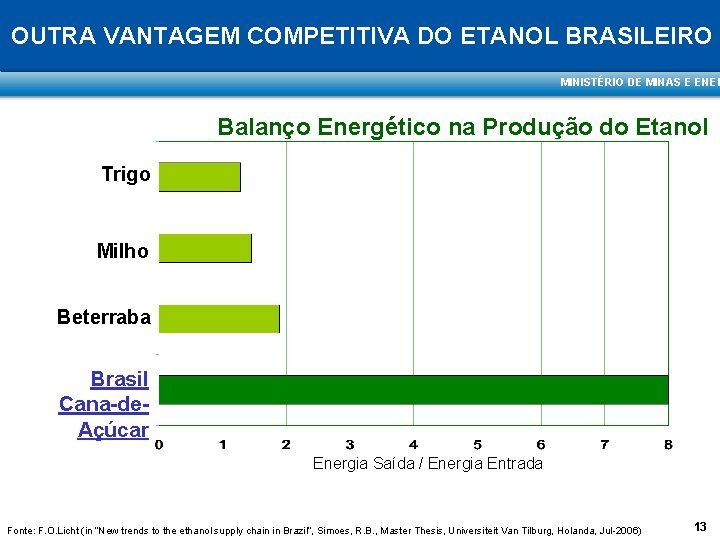 OUTRA VANTAGEM COMPETITIVA DO ETANOL BRASILEIRO MINISTÉRIO DE MINAS E ENER Balanço Energético na