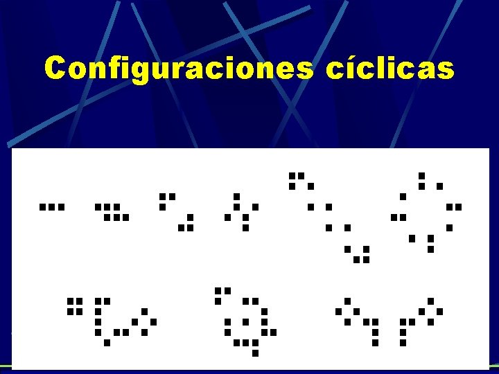 Configuraciones cíclicas Configuraciones cíclicas