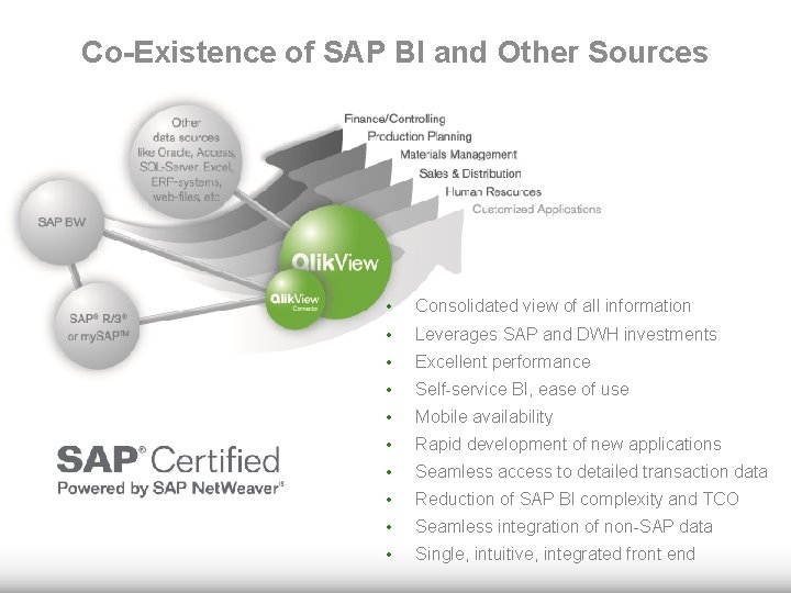 Co-Existence of SAP BI and Other Sources • Consolidated view of all information •