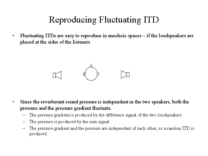 Reproducing Fluctuating ITD • Fluctuating ITDs are easy to reproduce in anechoic spaces –