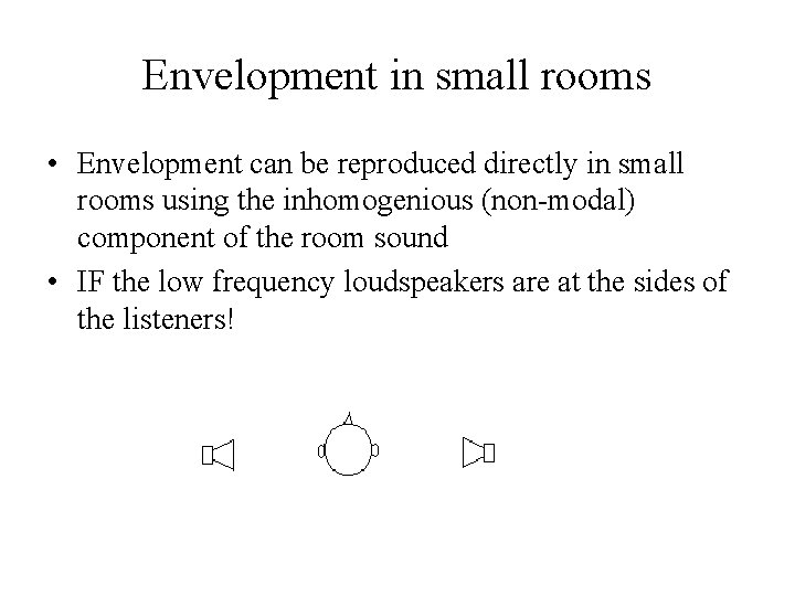 Envelopment in small rooms • Envelopment can be reproduced directly in small rooms using