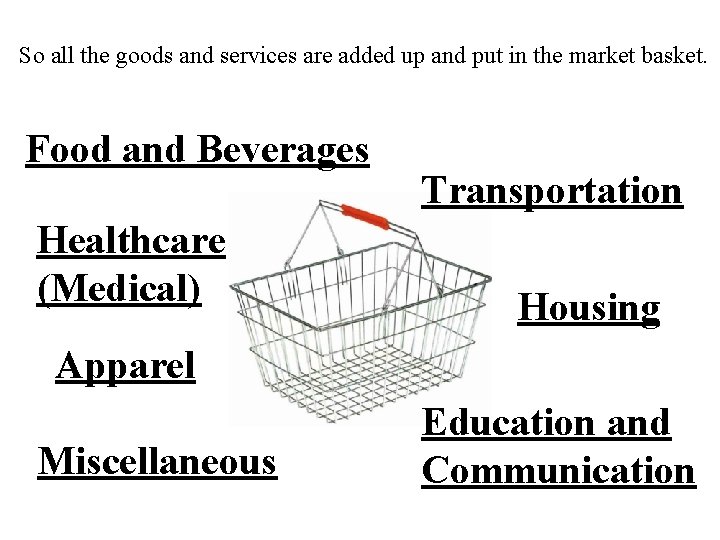 So all the goods and services are added up and put in the market