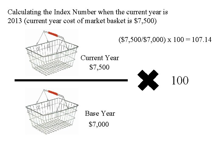 Calculating the Index Number when the current year is 2013 (current year cost of Calculating the Index Number when the current year is 2013 (current year cost of