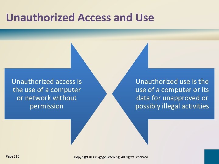 Unauthorized Access and Use Unauthorized access is the use of a computer or network