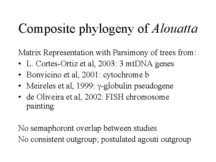 Composite phylogeny of Alouatta Matrix Representation with Parsimony of trees from: • L. Cortes-Ortiz