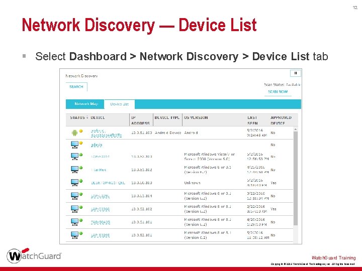 12 Network Discovery — Device List § Select Dashboard > Network Discovery > Device