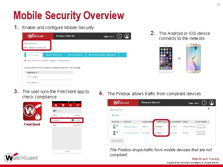 21 Mobile Security Overview 1. 3. Enable and configure Mobile Security The user runs