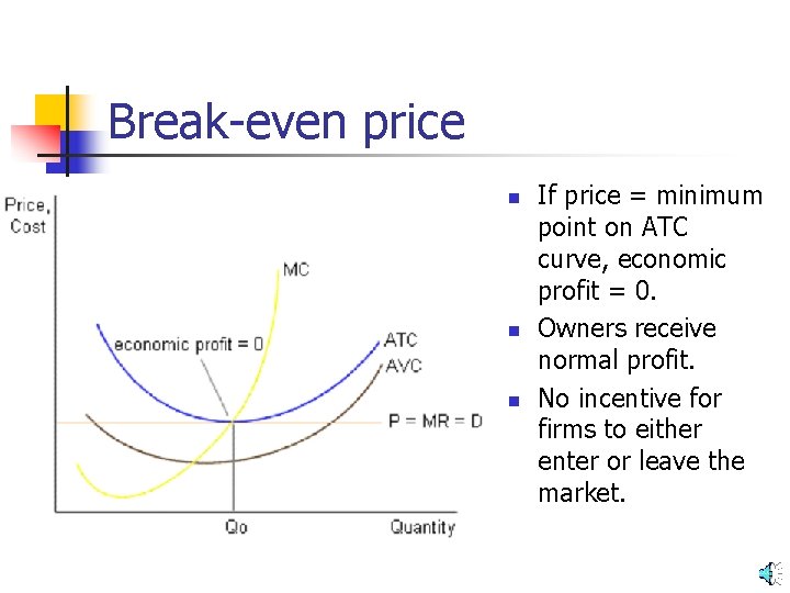 Break-even price n n n If price = minimum point on ATC curve, economic