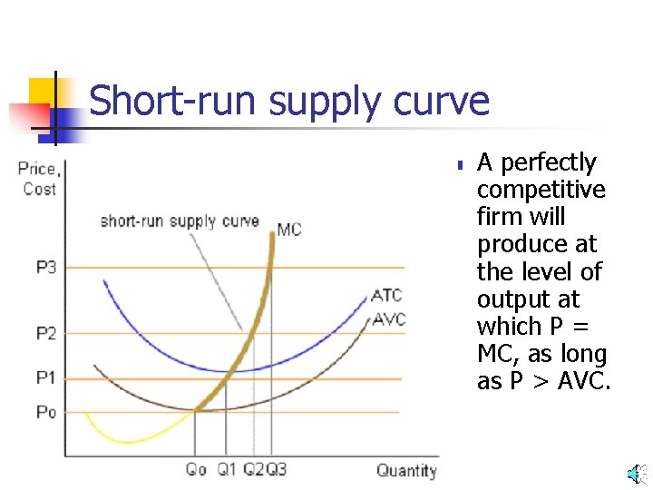 Short-run supply curve n A perfectly competitive firm will produce at the level of