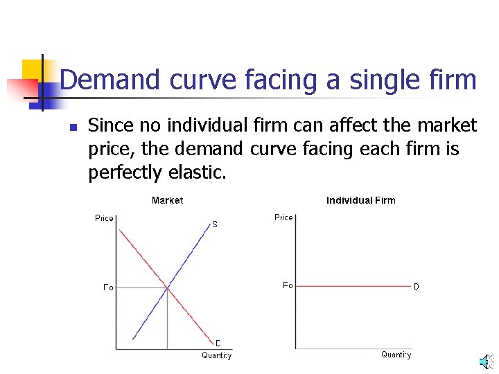 Demand curve facing a single firm n Since no individual firm can affect the