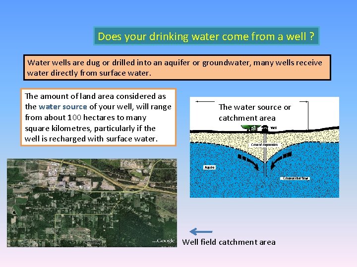 Does your drinking water come from a well ? Water wells are dug or